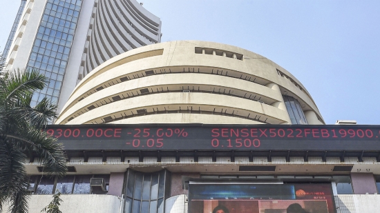 Sensex Live 