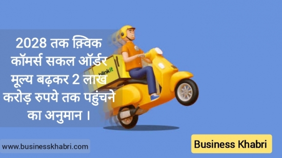 2028 तक क़्विक कॉमर्स सकल ऑर्डर मूल्य बढ़कर 2 लाख करोड़ रुपये तक पहुंचने का अनुमान ।