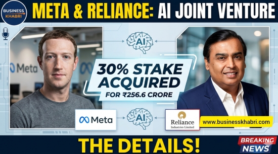 Meta-Reliance Mega Deal: Facebook Acquires 30% Stake in Reliance AI Unit | Business Khabri