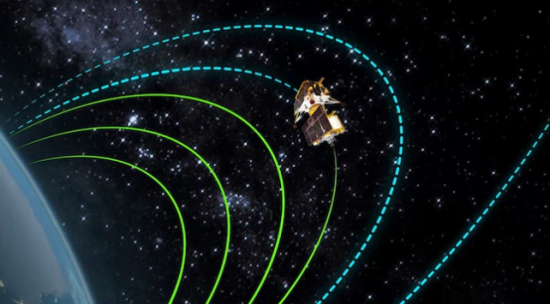 Chandrayaan 3 vs Luna 25