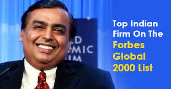 फोर्ब्स की सूची में रिलायंस इंडस्ट्रीज लिमिटेड देश की सबसे बड़ी कंपनी 