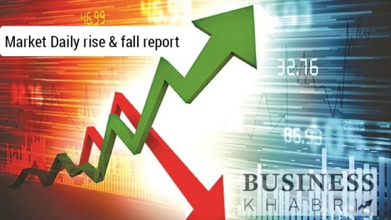 Market daily raise & fall report 