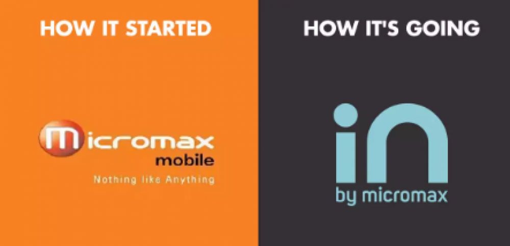 Micromax Informatics